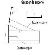 SUPORTE REMOVIVEL HISTOFILE