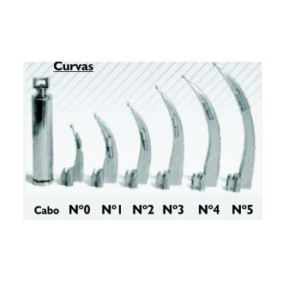 LAMINA P/ LARINGOSCOPIO CURVA N2 INOX